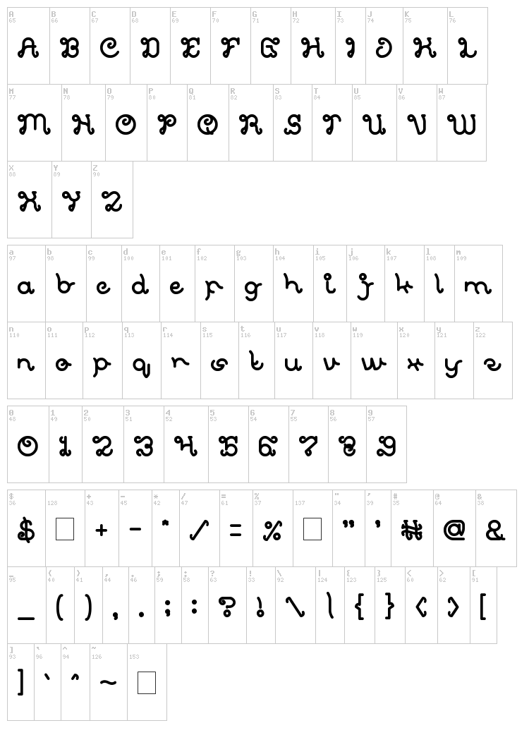 Celestial Love font map